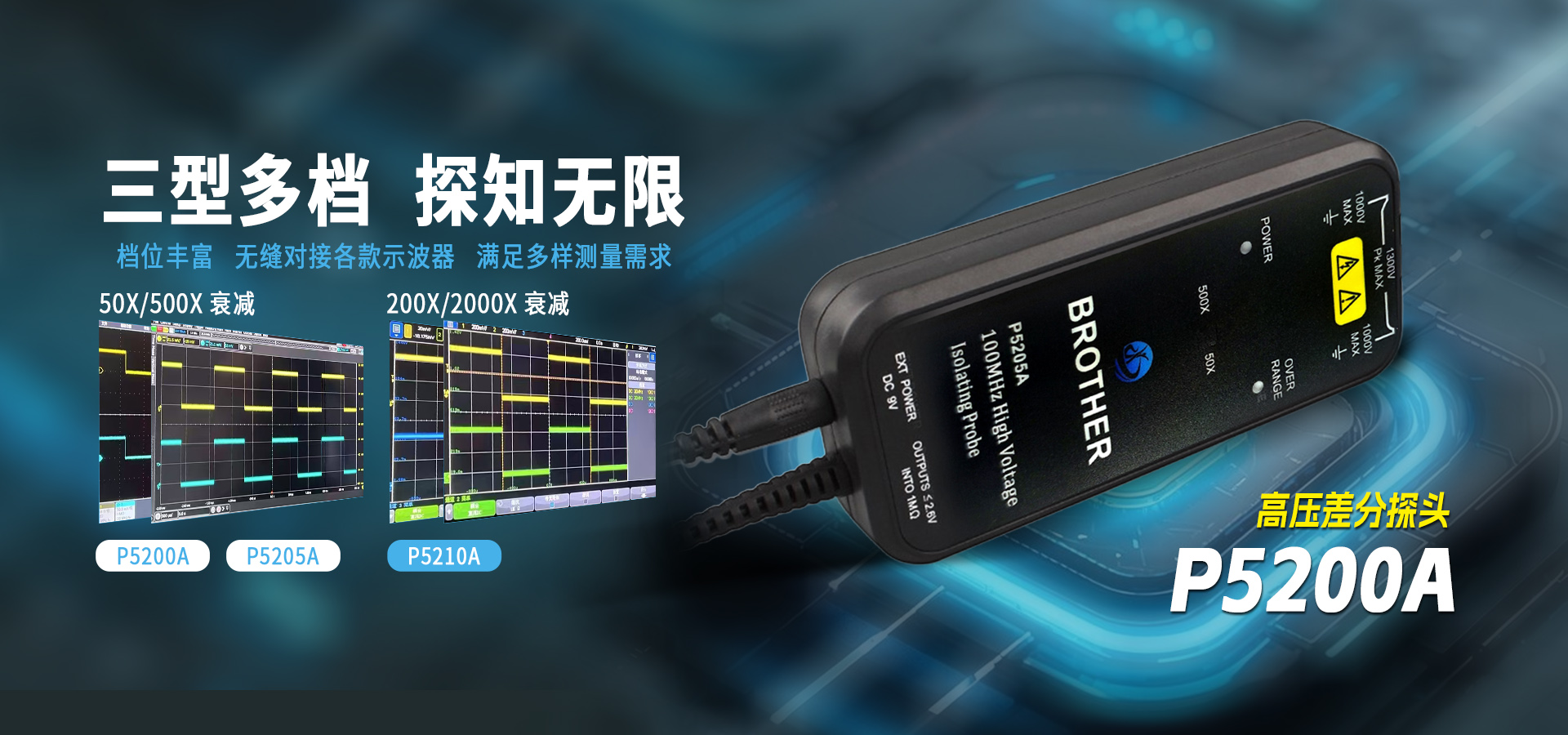 P5200A高壓差分探頭