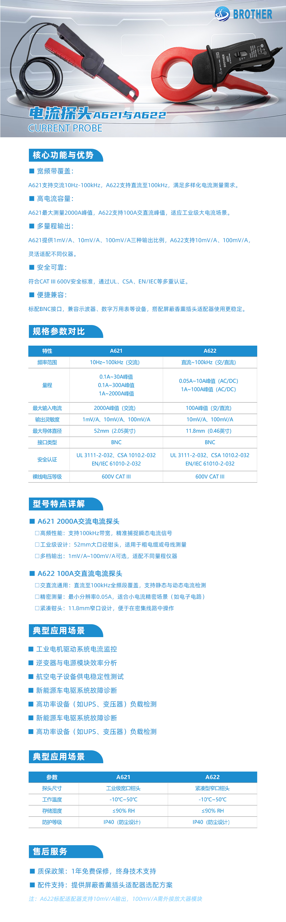 兄弟儀器A621 A622探頭技術(shù)參數(shù).jpg